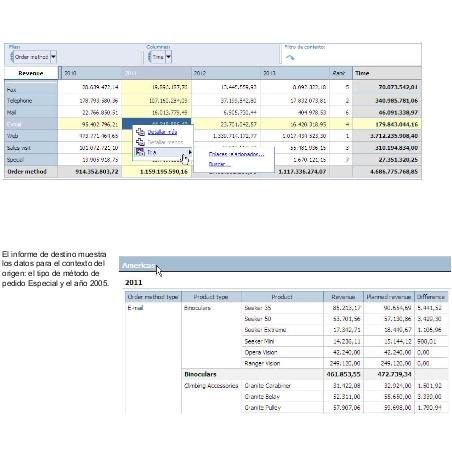 Instantánea donde se muestra el informe de destino con datos para el contexto del origen